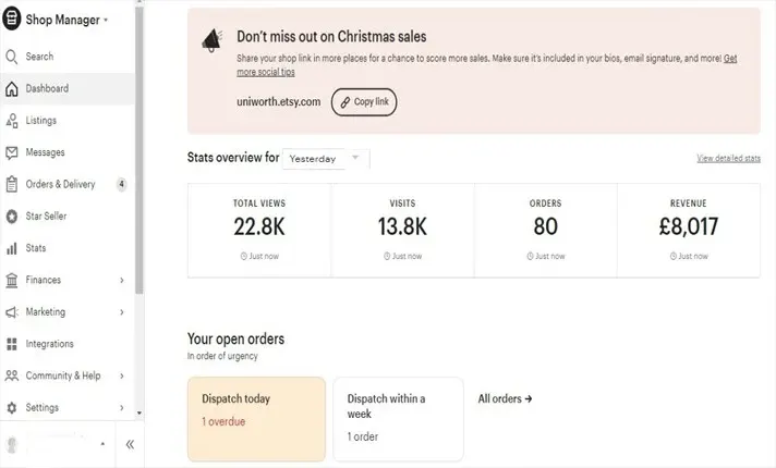 Dashboard screenshot: Etsy Revenue · yesterday £8,017